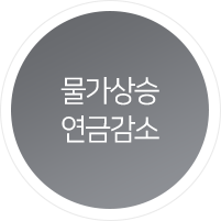 물가상승 연금감소